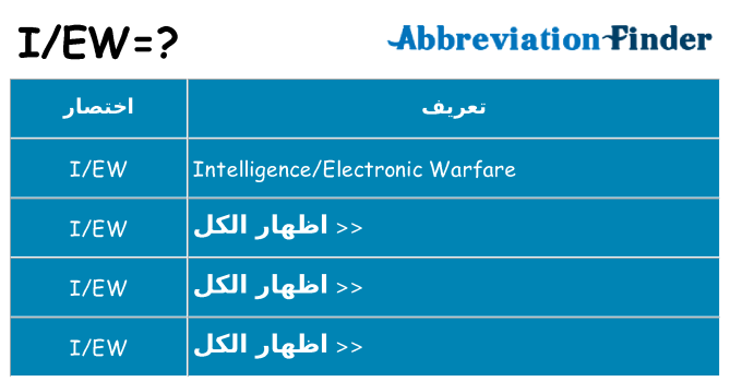 ماذا عن موقف % s