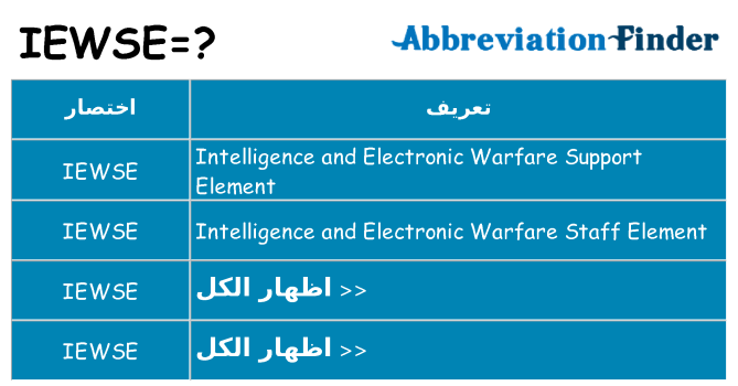 ماذا عن موقف % s