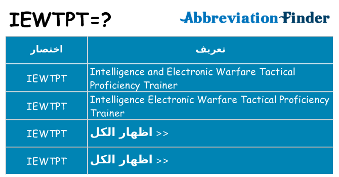 ماذا عن موقف % s