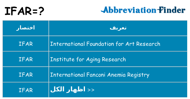 ماذا عن موقف % s