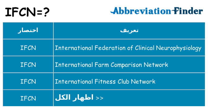 ماذا عن موقف % s
