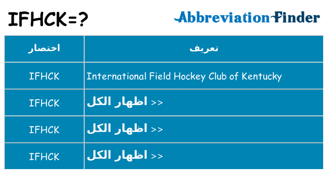 ماذا عن موقف % s