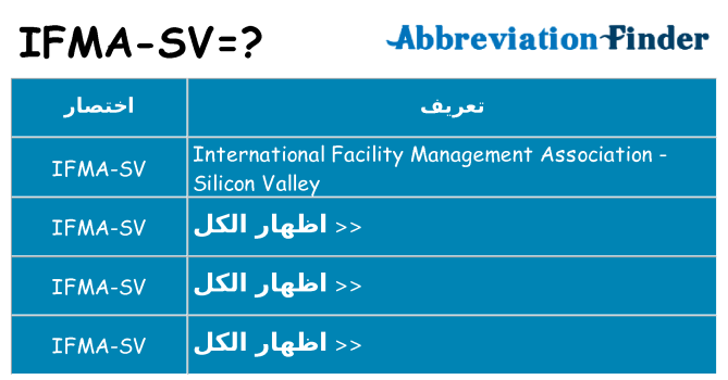 ماذا عن موقف % s