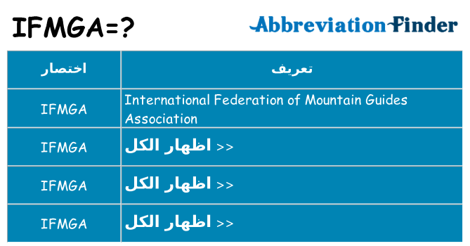 ماذا عن موقف % s