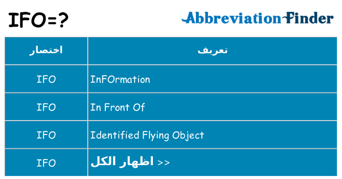 ماذا عن موقف % s