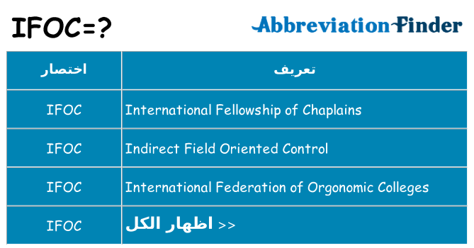 ماذا عن موقف % s