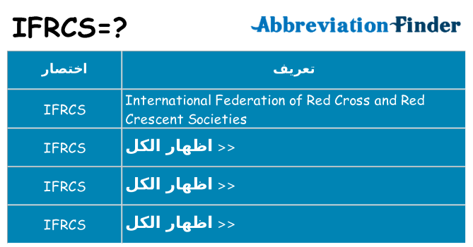 ماذا عن موقف % s