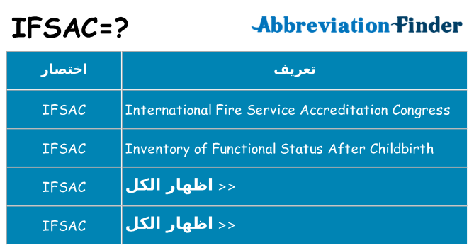 ماذا عن موقف % s