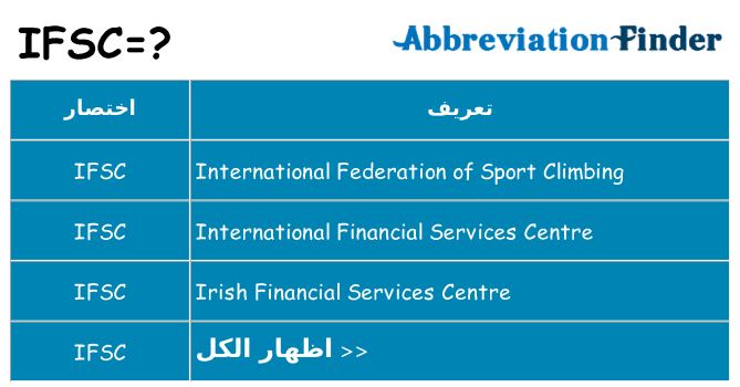 ماذا عن موقف % s