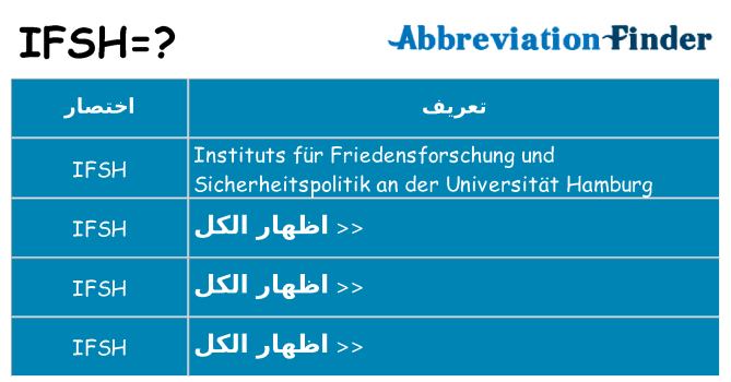 ماذا عن موقف % s