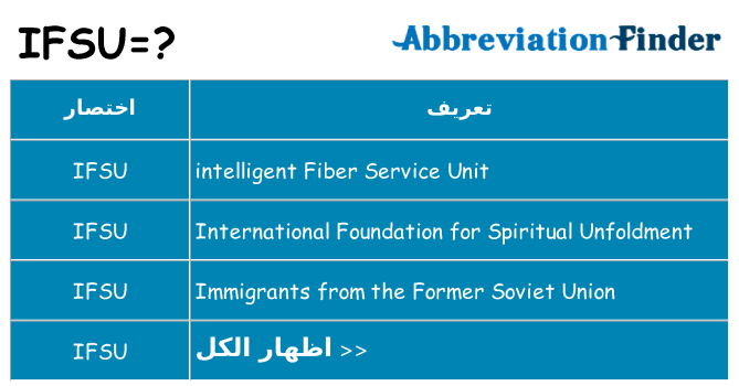 ماذا عن موقف % s