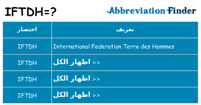 ماذا عن موقف % s