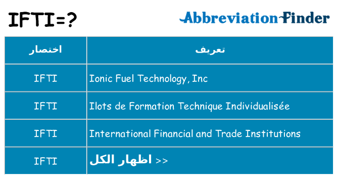 ماذا عن موقف % s
