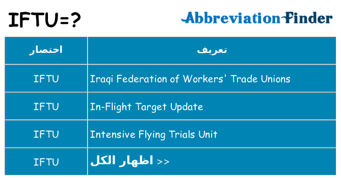 ماذا عن موقف % s