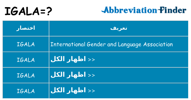 ماذا عن موقف % s