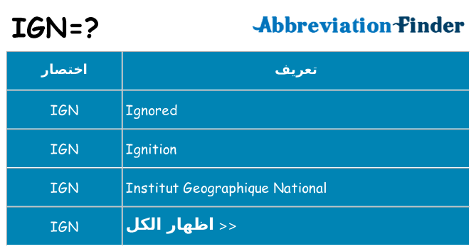 ماذا عن موقف % s
