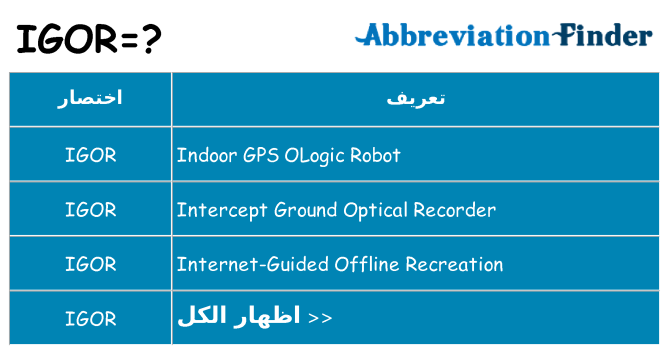 ماذا عن موقف % s