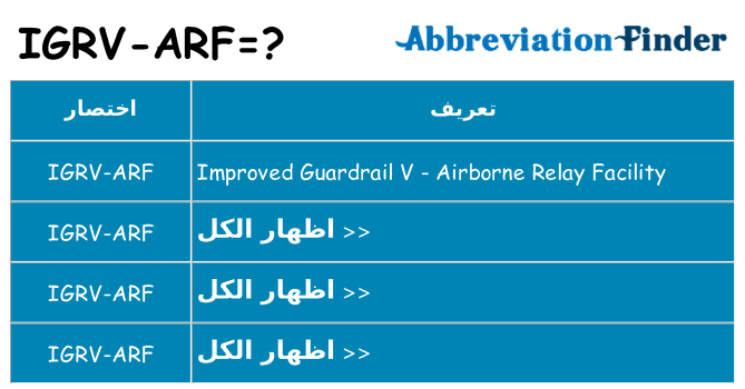 ماذا عن موقف % s