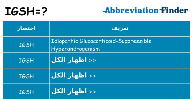 ماذا عن موقف % s