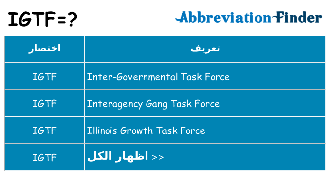 ماذا عن موقف % s