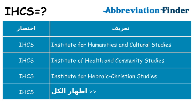 ماذا عن موقف % s