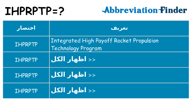 ماذا عن موقف % s