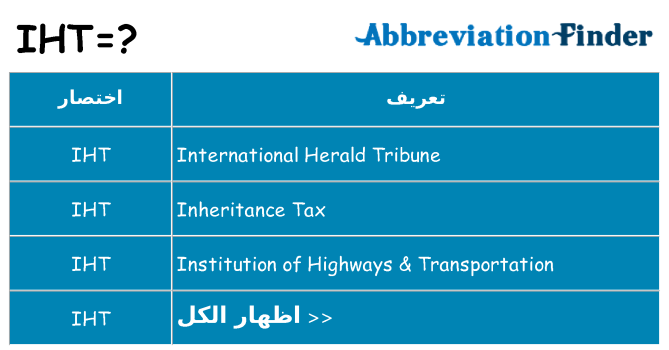 ماذا عن موقف % s