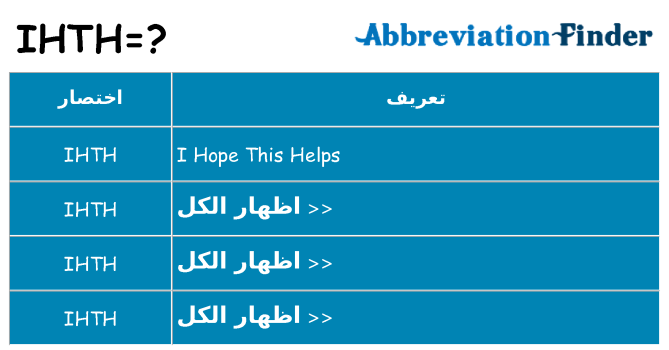 ماذا عن موقف % s