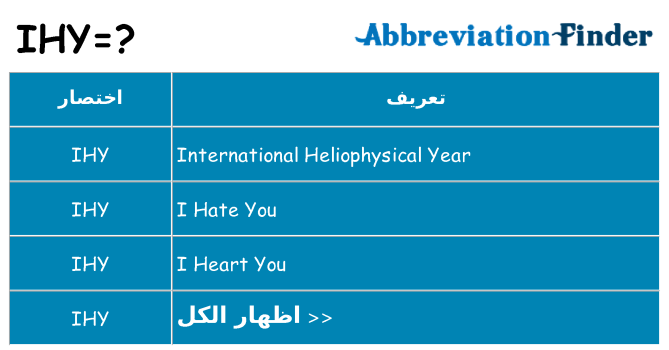 ماذا عن موقف % s