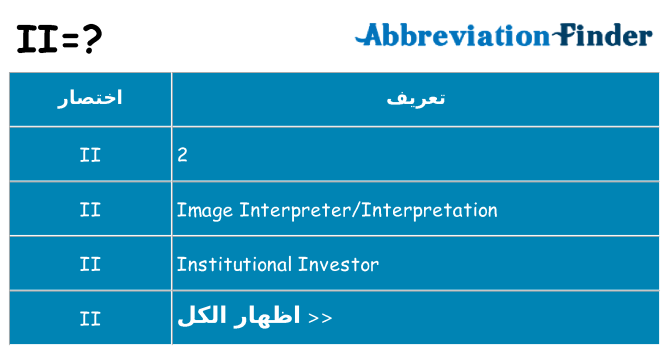 ماذا عن موقف % s