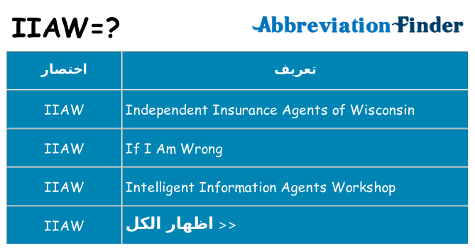 ماذا عن موقف % s