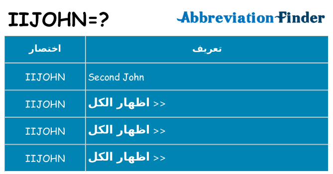 ماذا عن موقف % s