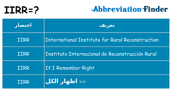 ماذا عن موقف % s