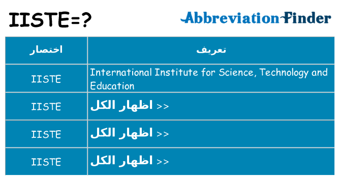 ماذا عن موقف % s