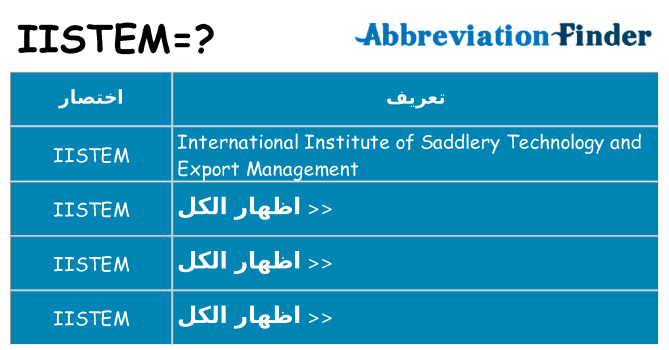 ماذا عن موقف % s
