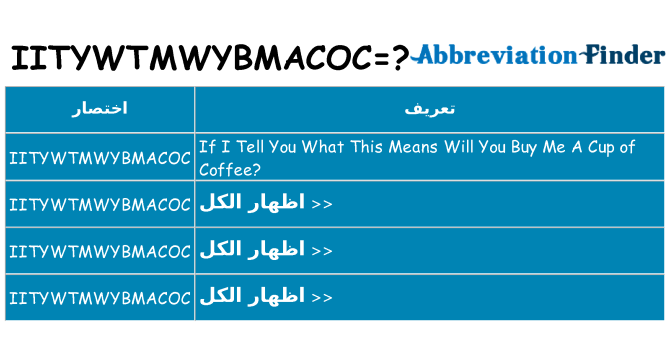 ماذا عن موقف % s