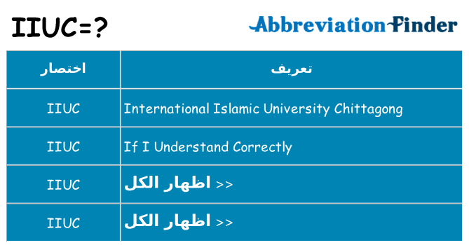 ماذا عن موقف % s