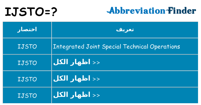 ماذا عن موقف % s