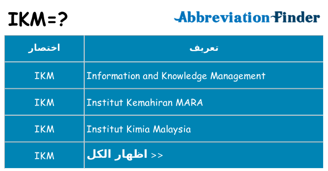 ماذا عن موقف % s