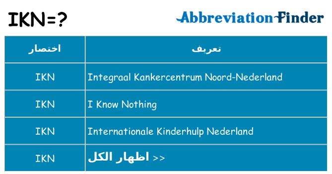ماذا عن موقف % s