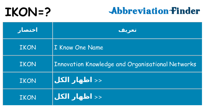 ماذا عن موقف % s
