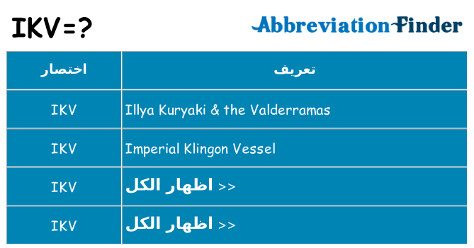 ماذا عن موقف % s