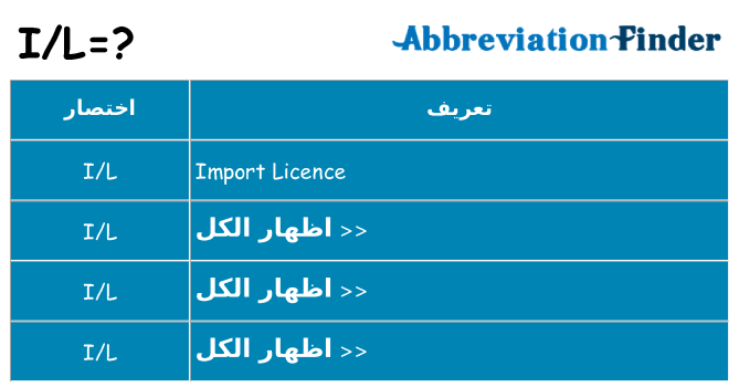 ماذا عن موقف % s