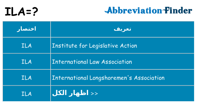 ماذا عن موقف % s