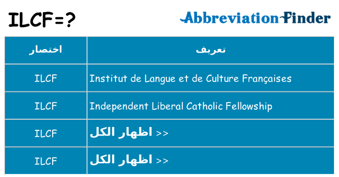 ماذا عن موقف % s