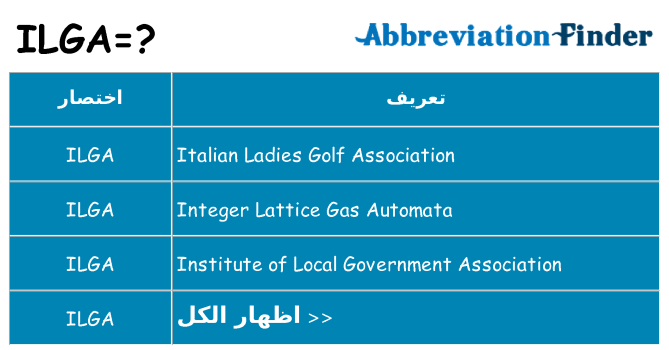 ماذا عن موقف % s