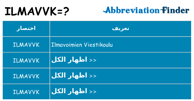 ماذا عن موقف % s
