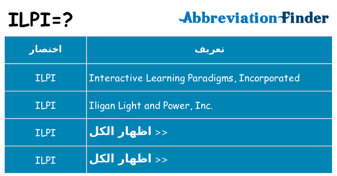ماذا عن موقف % s