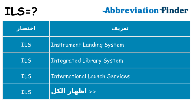 ماذا عن موقف % s