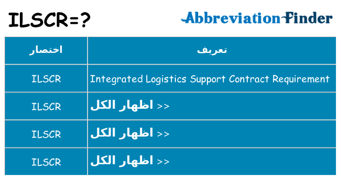 ماذا عن موقف % s